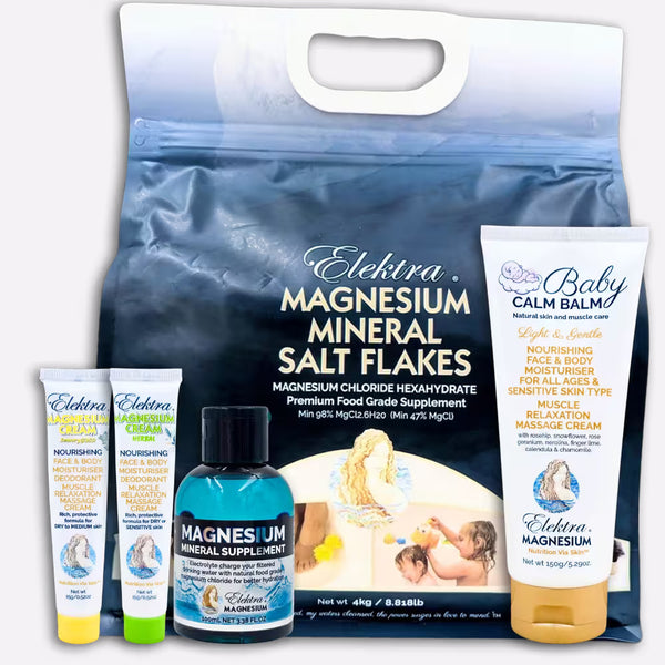 A starter bundle of Elektra Magnesium products for babies, toddlers or those with hypersensitivity including bath salts, mineral drops, a baby calm balm and magnesium cream
