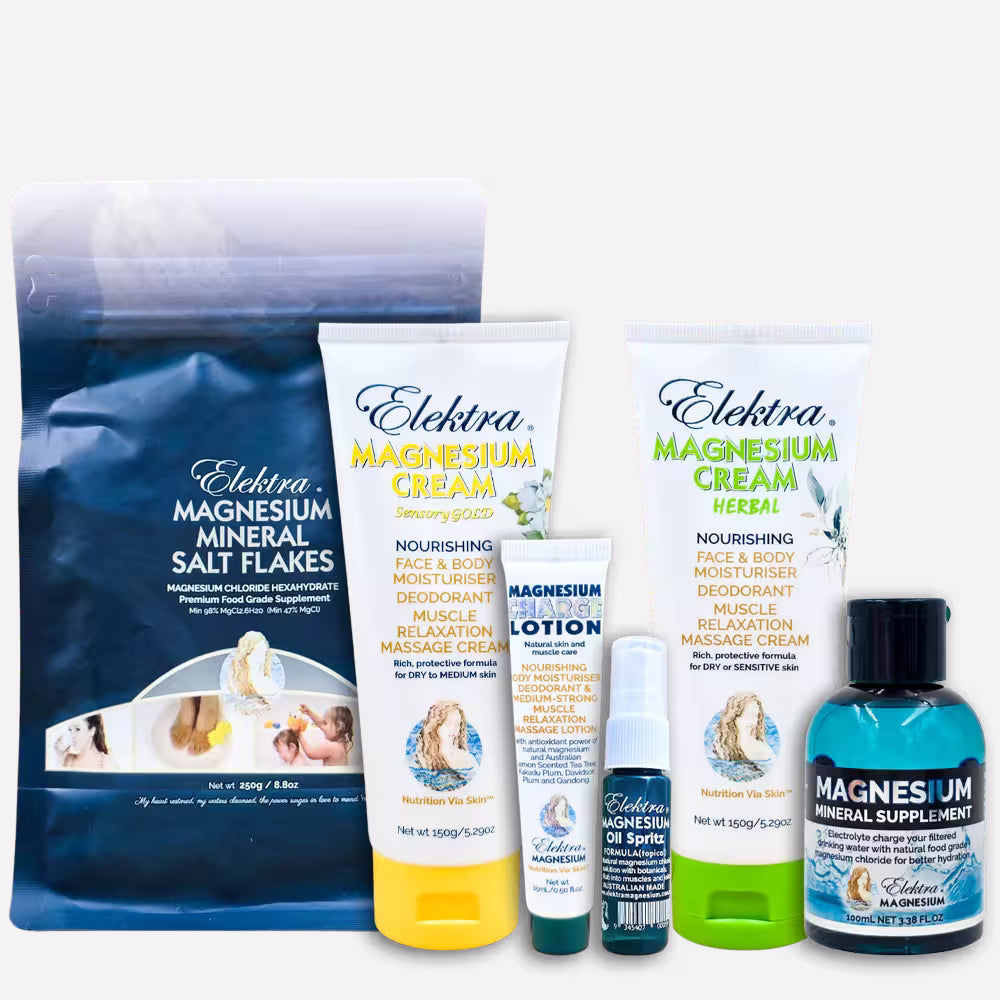 a bundle of elektra magnesium products for normal to dry or sensitive skin