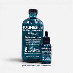 Magnesium Drops Water Supplement (for Drinking)