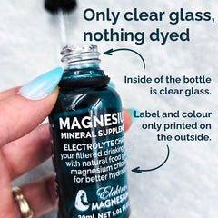 Magnesium Drops Water Supplement (for Drinking)