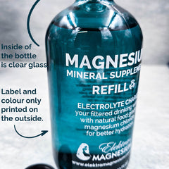 Magnesium Drops Water Supplement (for Drinking)