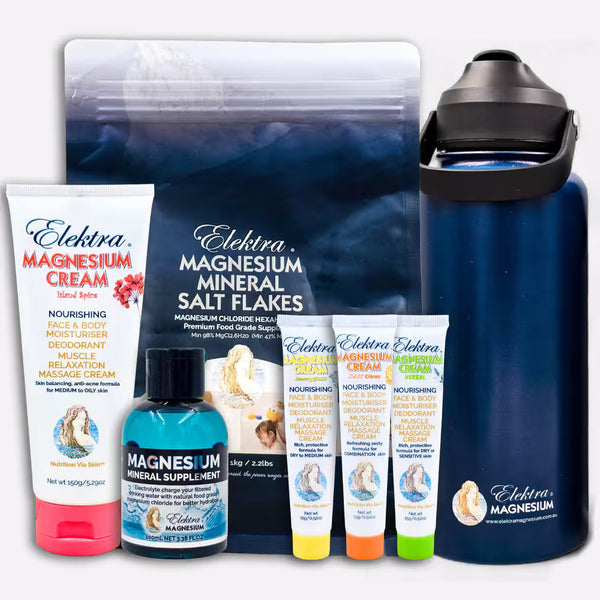 A starter bundle of Elektra Magnesium products for kids including bath salts, mineral drops, a water bottle and magnesium cream