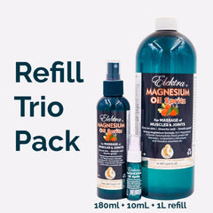 Magnesium Oil Spritz