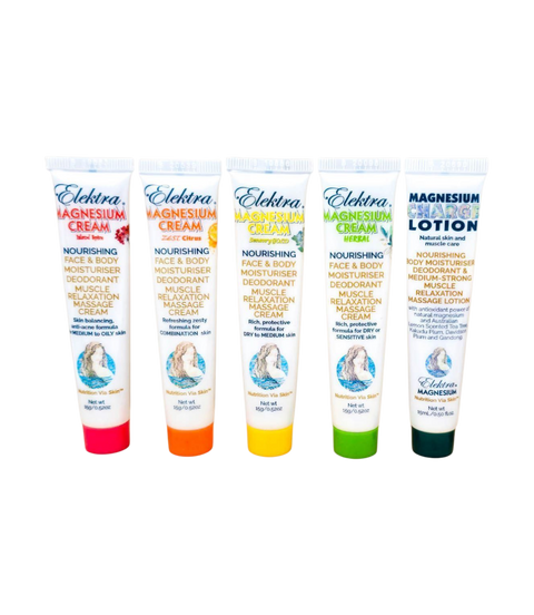 Cream/Lotion Sampler Pack