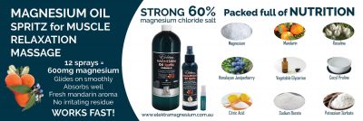 Magnesium-oil-spritz-ingredients