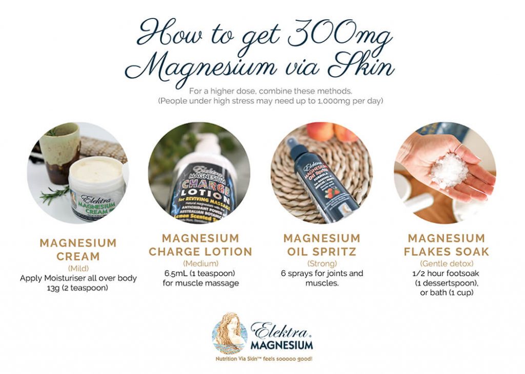How-to-get-300mg-magnesium
