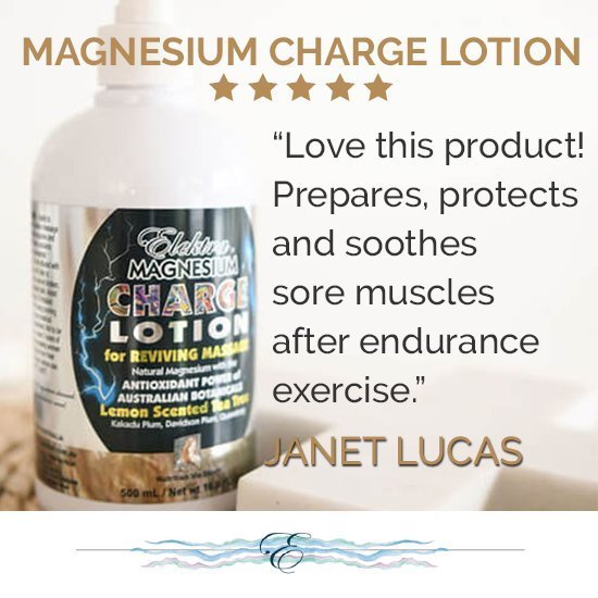 Magnesium Charge Lotion